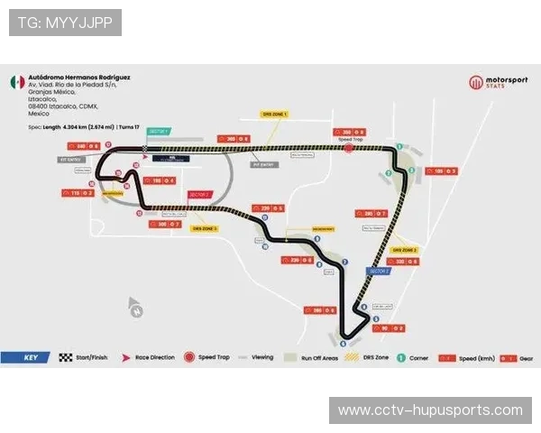 拉斯维加斯赛道极速挑战，DRS区与动力单元负荷关键